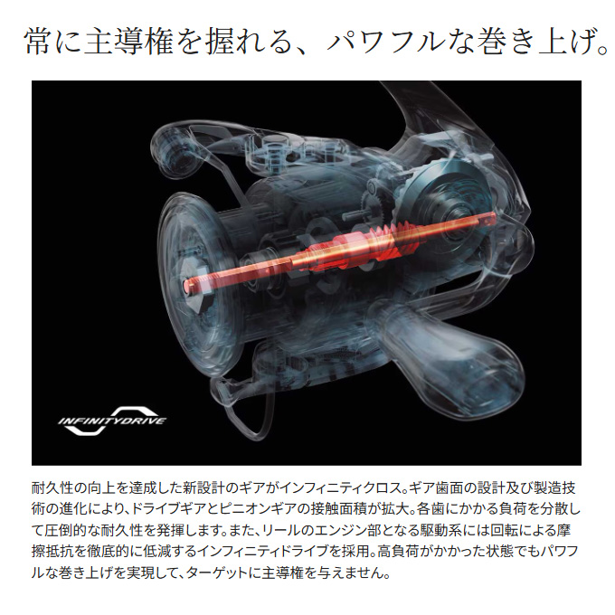 シマノ（SHIMANO） 25 ソアレ XR 500SPG (2025年モデル) スピニング