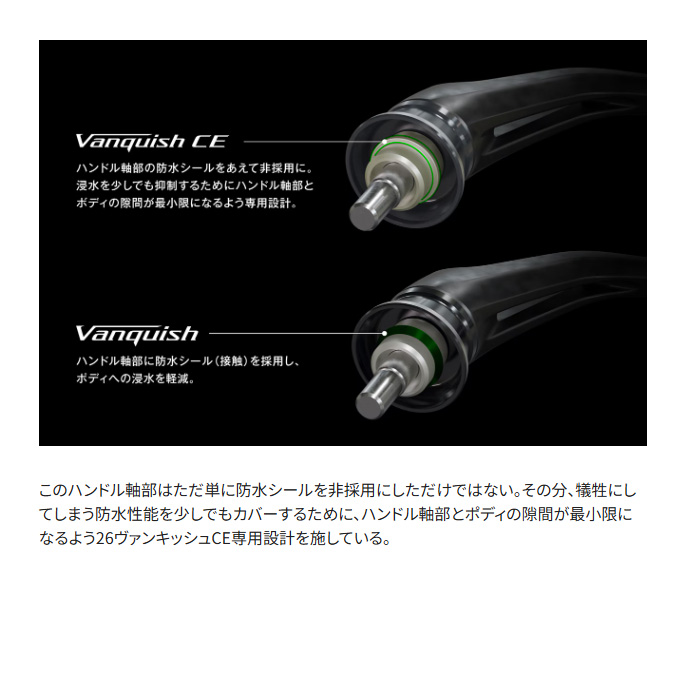 シマノ（SHIMANO） 26 ヴァンキッシュ CE C2500S (スピニングリール