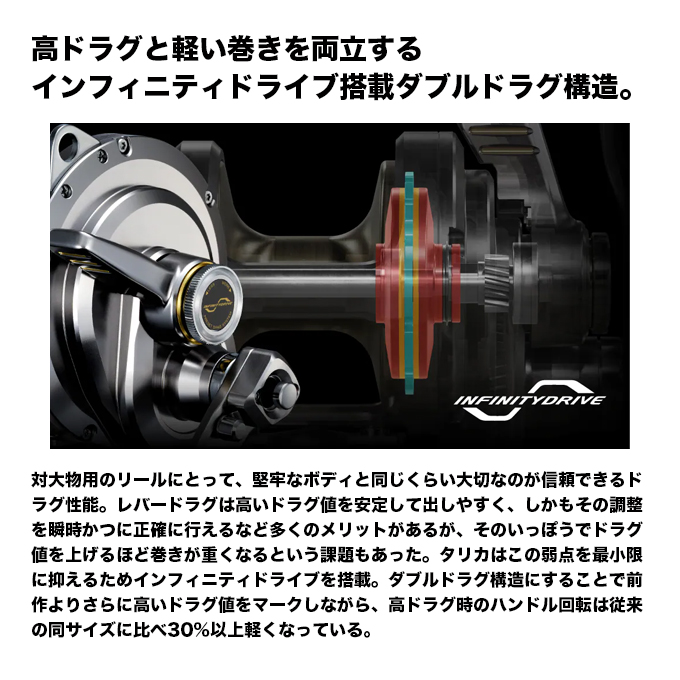 シマノ（SHIMANO） 26 タリカ 40II RIGHT 右ハンドル (2026年モデル
