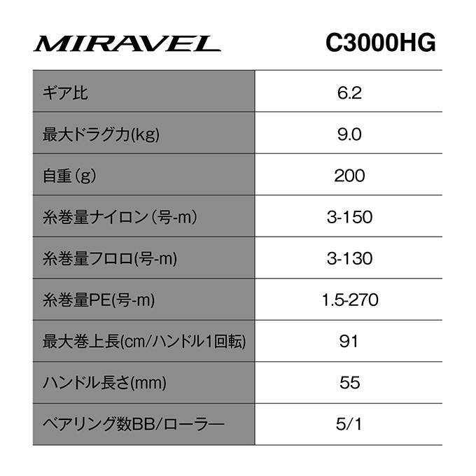シマノ（SHIMANO） 26 ミラベル C3000HG (2026年モデル) スピニング