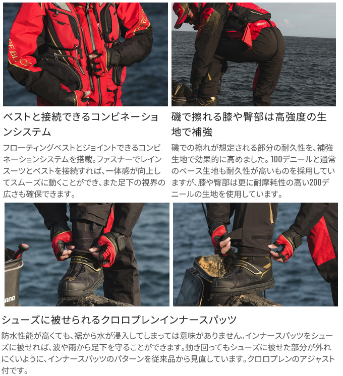 シマノ 24 ネクサス ゴアテックス レインスーツ ブラック RA