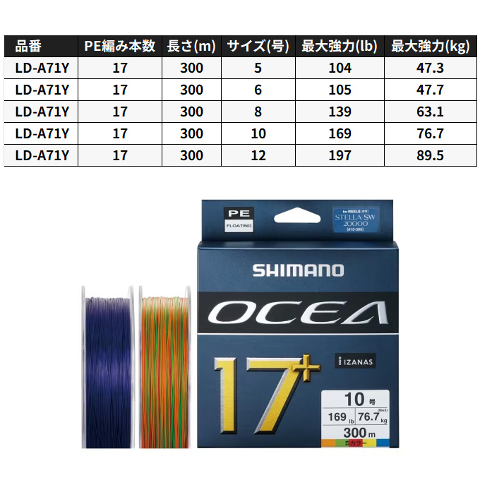 シマノ オシア 17+ PE (LD-A71Y) 8号 300m (カラー：10m x 5カラー) PE