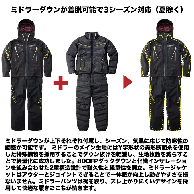 シマノ（SHIMANO） RB-130Y (ブラッドレッド L) リミテッドプロ