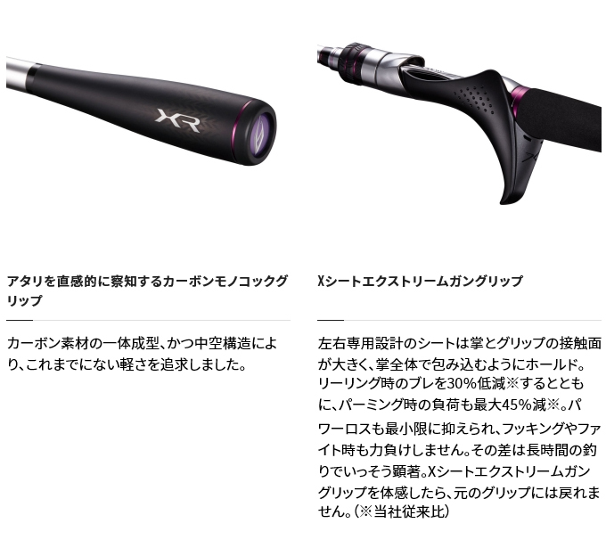 シマノ（SHIMANO） 【目玉商品】シマノ サーベルマスター XR テンヤ 82