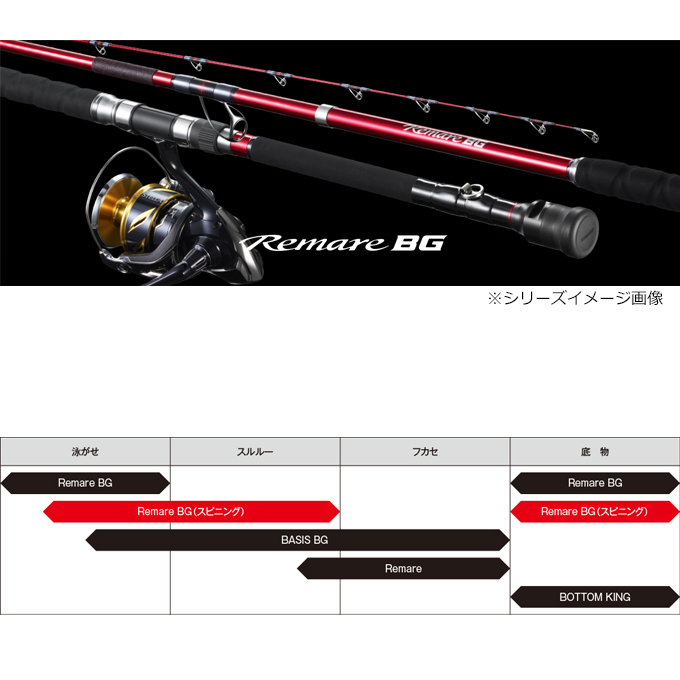 シマノ レマーレ BG H475S (スピニング/2021年追加モデル) 大物/磯竿 