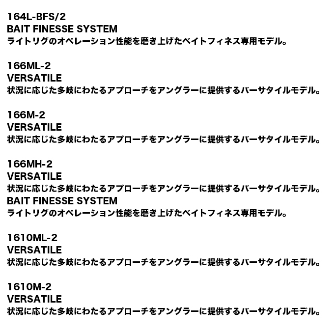 シマノ（SHIMANO） 26 ゾディアス 176M-2 (バスロッド) ベイトモデル/2