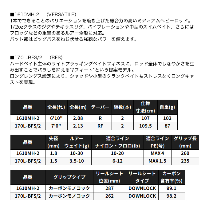 シマノ ポイズンアドレナ276m-2 シマノ（SHIMANO） 24 ポイズン アドレナ 264UL-2 : つり具の銭屋