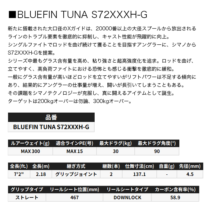 シマノ（SHIMANO） 【予約商品】シマノ 26 オシアプラッガー BG