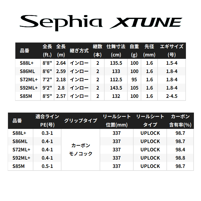 シマノ（SHIMANO） 26 セフィア エクスチューン S86ML (エギングロッド