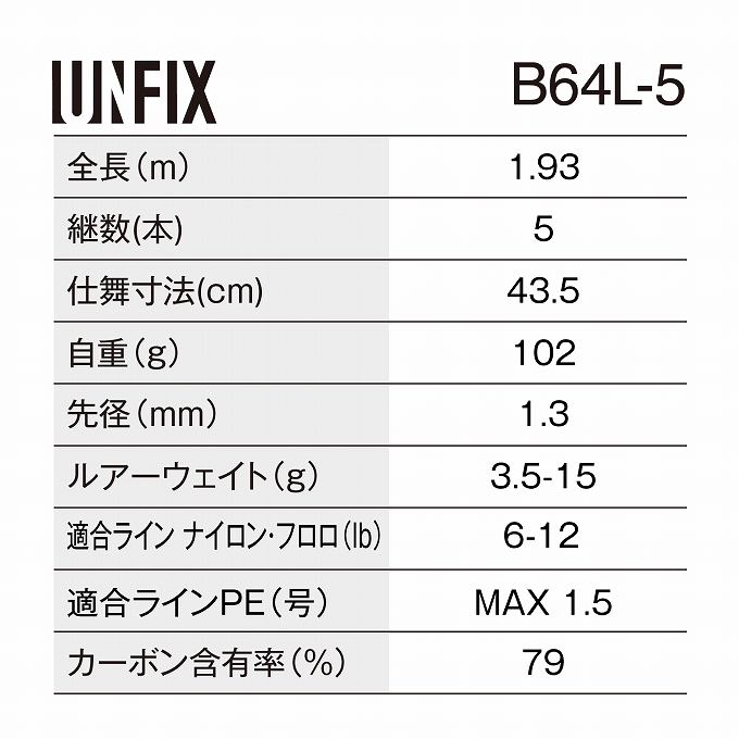 シマノ（SHIMANO） 24 アンフィックス B64L-5 ベイト (フリースタイル