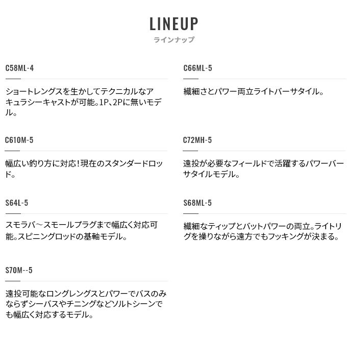 【目玉商品】シマノ 21 ゾディアス パックロッド C610M-5 (2021年