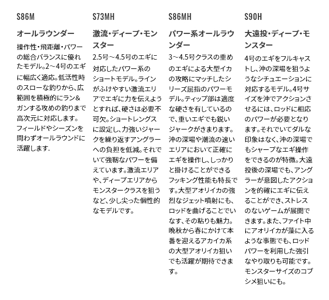シマノ 【取り寄せ商品】シマノ 21 セフィア XR S79ML (エギング