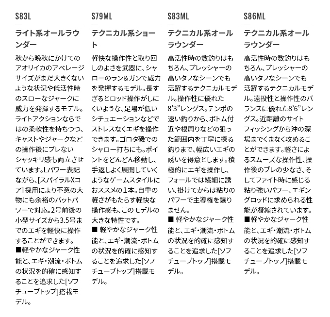 シマノ 【取り寄せ商品】シマノ 21 セフィア XR S86ML (エギング シマノ 【取り寄せ商品】シマノ 21 セフィア XR S86ML (エギング