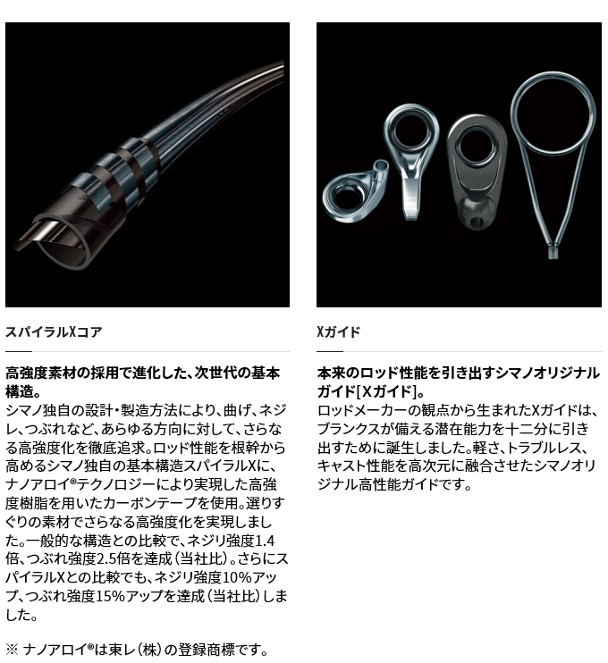 Amazon | シマノ(SHIMANO) ロッド 22 セフィアBB S76SUL-S