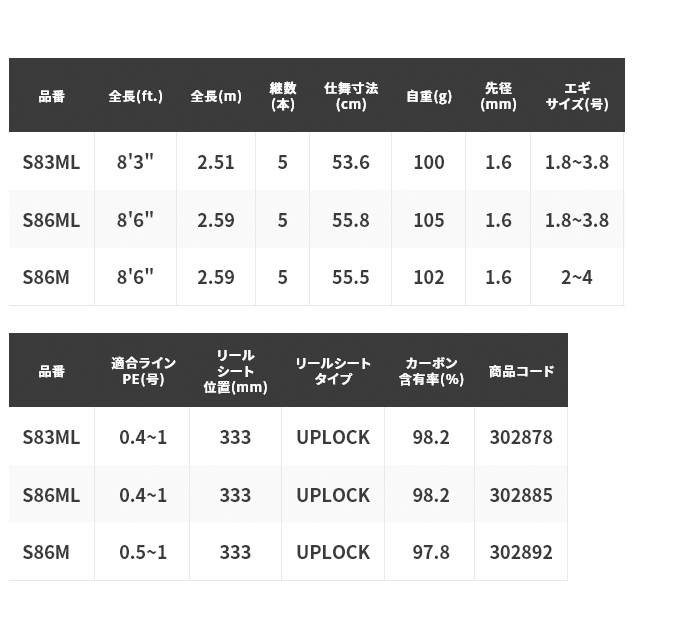 シマノ（SHIMANO） 21 セフィア エクスチューン MB S86ML /2021年