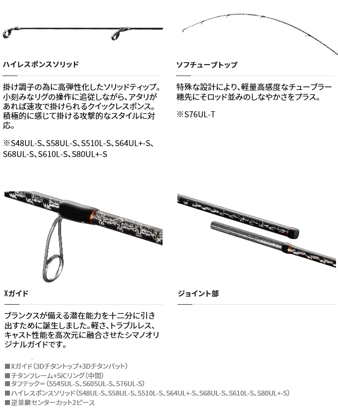 シマノ 21 ソアレ XR S76UL-S (2021年モデル) /アジング/メバリング (5 