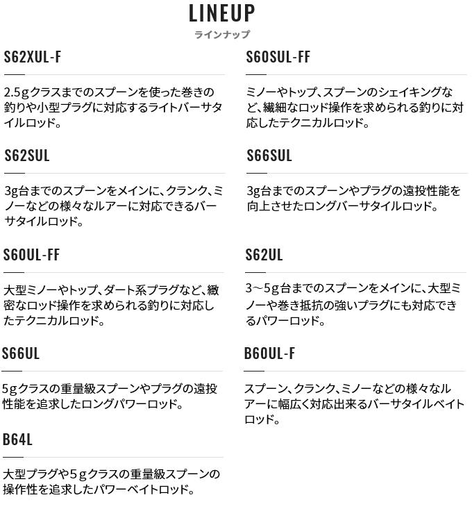 シマノ 21 カーディフ AX S62XUL-F (2021年モデル) スピニングモデル