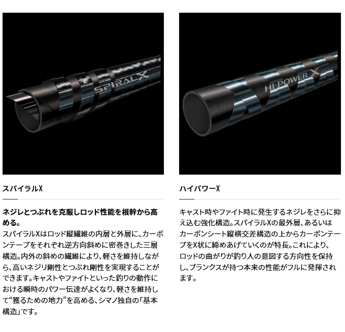 シマノ（SHIMANO） 21 カーディフ AX S62SUL (2021年モデル