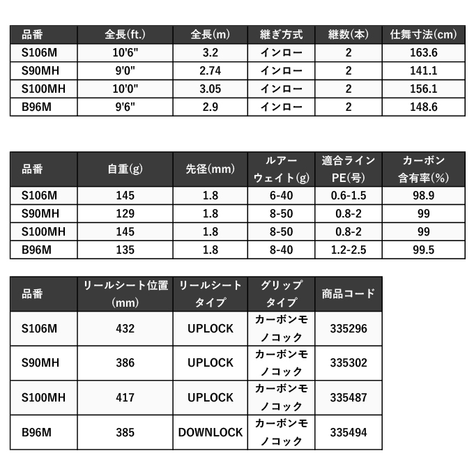 シマノ 22 エクスセンス インフィニティ S90MH (2023年追加モデル