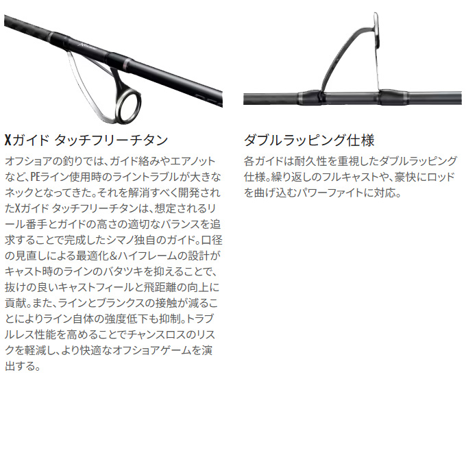 Shimano 20 Stella SW 18000HG – JDM TACKLE HEAVEN