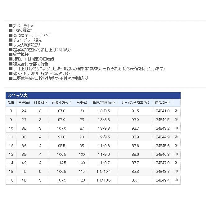 シマノ（SHIMANO） 【取り寄せ商品】 特作 伊吹 (品番：12) (全長：3.6