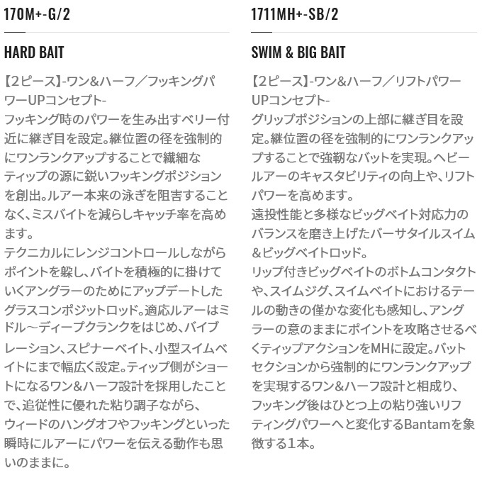 【目玉商品】シマノ 22 バンタム 170MG-2 (2022年モデル) ベイトモデル/2ピース/バスロッド /(5)