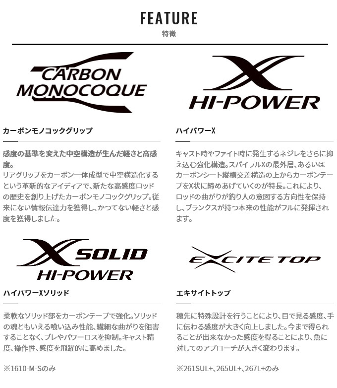 【美品】シマノ 22エクスプライド 264UL-2　2ピース シマノ バスロッド 22エクスプライド 264UL-2 (スピニング 2