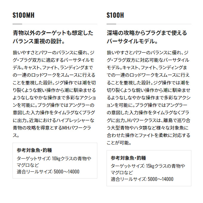 シマノ（SHIMANO） 22 コルトスナイパーリミテッド 100H (2022年モデル