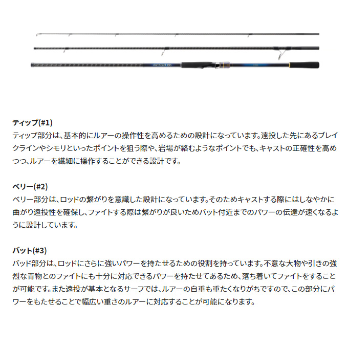 シマノ（SHIMANO） 【目玉商品】シマノ 22 ネッサ BB S106MH (2022年