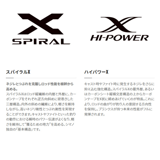 シマノ ソアレ BB S706ULT　メバリングロッド　メバル シマノ 20ソアレTTメバリングロッドのインプレ S76UL-S, S80L-Tどれが