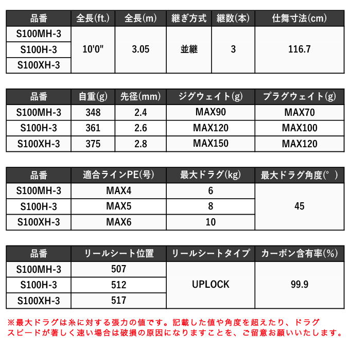 シマノ コルトスナイパー リミテッド S100MH-3 (2023年モデル