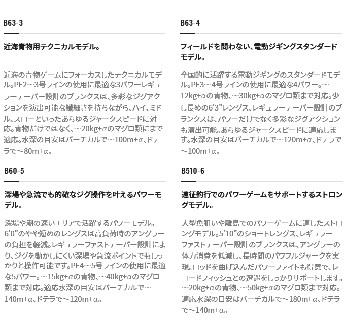 シマノ ゲーム タイプ EJ B63-4 (2021年モデル) /ジギングロッド/電動 