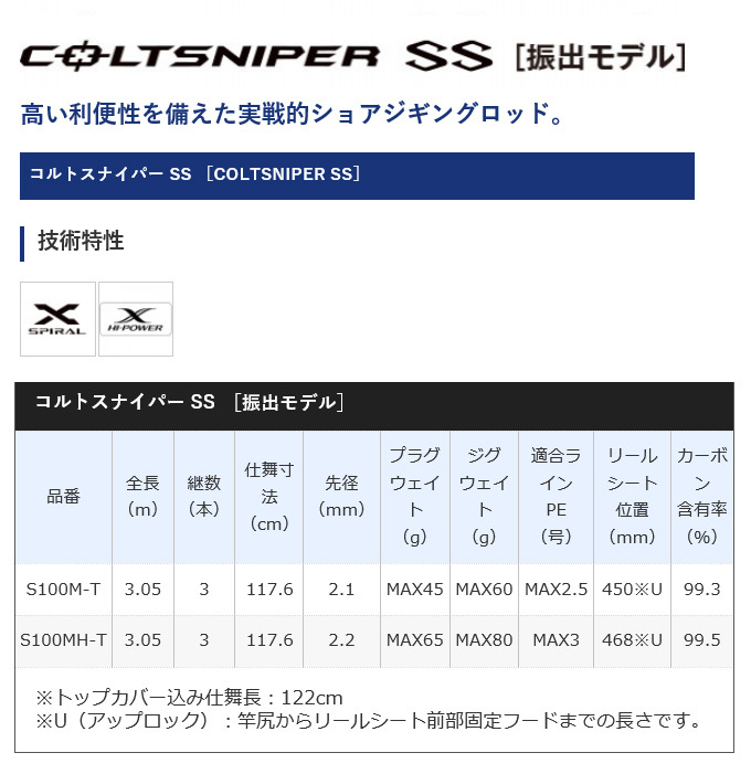 シマノ コルトスナイパー SS S100M-T (2021年モデル) ショアジギングロッド/振り出しモデル /(5)  :4969363394088:つり具のマルニシYahoo!ショップ - 通販 - Yahoo!ショッピング