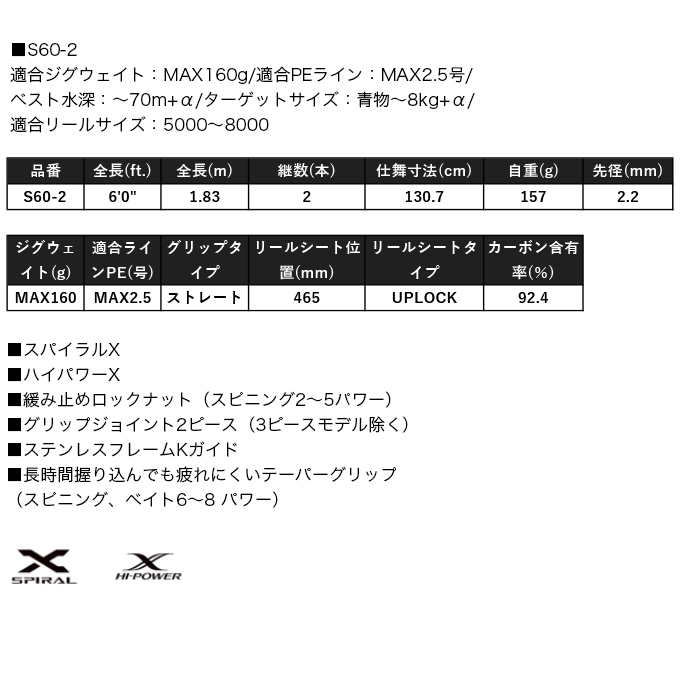 【目玉商品】シマノ 19 グラップラー タイプJ S60-2 (2019年モデル) スピニングモデル/ジギングロッド /(5)