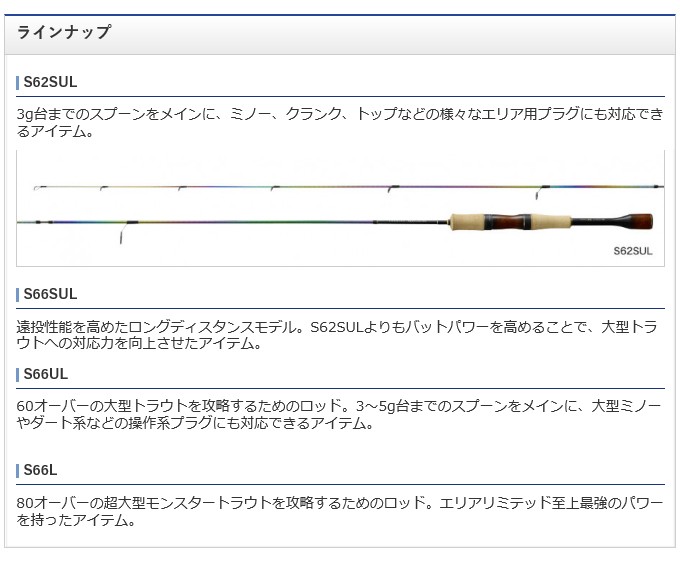 シマノ 20 カーディフ エリアリミテッド S66UL (2020年モデル/トラウト