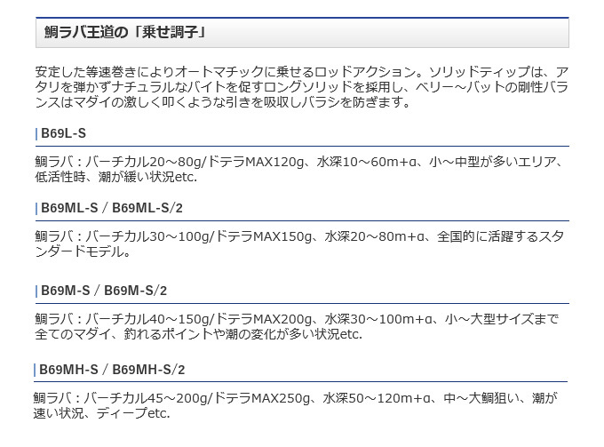 シマノ 21 炎月BB B69ML-S/2 (2021年モデル) タイラバロッド /(5)  :4969363399649:つり具のマルニシYahoo!店 - 通販 - Yahoo!ショッピング