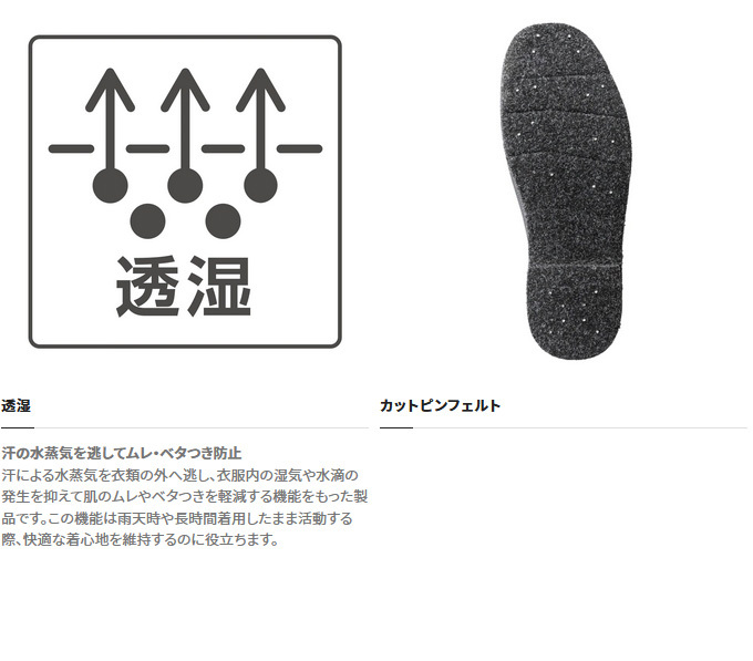 【取り寄せ商品】 シマノ FF-025U (Sサイズ) DS3ウェーダー