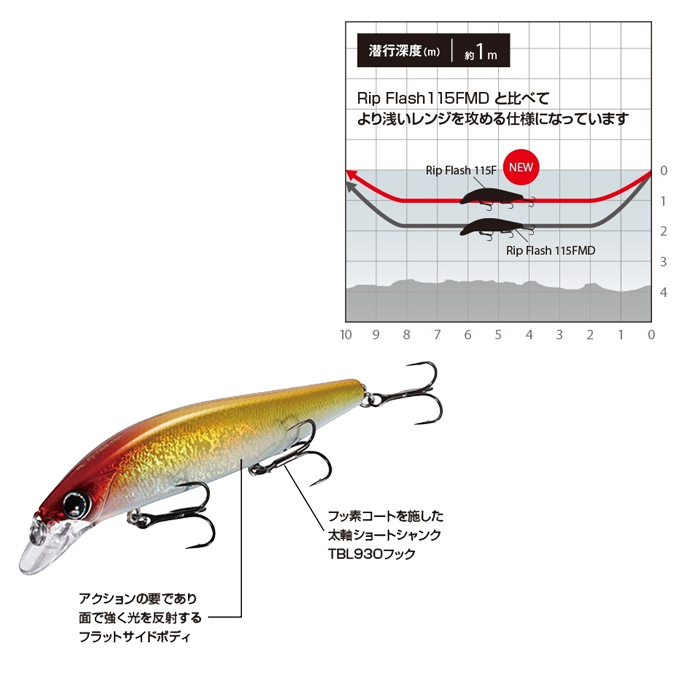 リップフラッシュ」タダ巻きもジャークもこなすオールマイティー