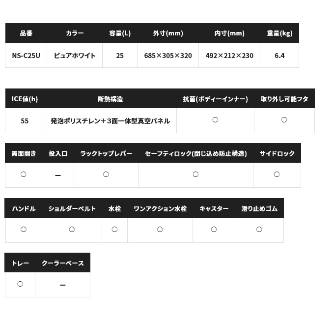 ください シマノ /2021年モデル /(7) つり具のマルニシ PayPayモール店 - 通販 - PayPayモール クーラーボックス スペーザ  リミテッド 250 キャスター (NS-C25U) カラー：ピュアホワイト ㊓バーはロッ - www.blaskogabyggd.is