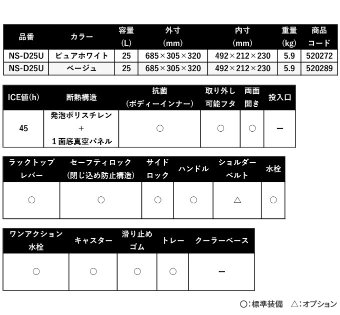 シマノ　スペーザ ベイシス 250 キャスターNS-D25U シマノ（SHIMANO） (7)シマノ NS-D25U スペーザ ベイシス 250