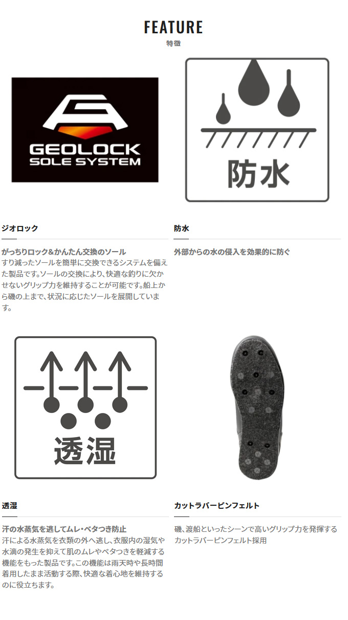 シマノ 【目玉商品】 FS-011V (29.0) ジオロック カットラバー