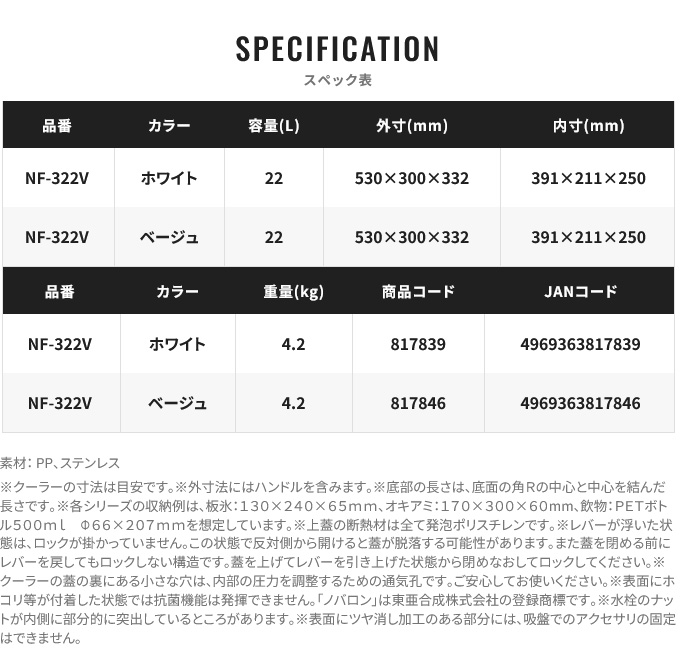 シマノ (7)シマノ フィクセル ベイシス 22L (NF-322V) ホワイト シマノ (7)シマノ フィクセル ベイシス 22L (NF-322V) ホワイト