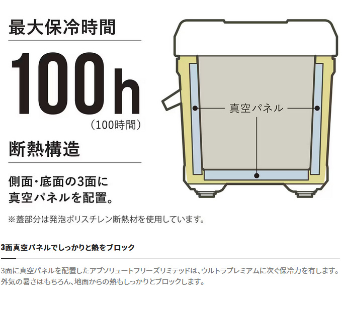 シマノ（SHIMANO） (7)シマノ (NB-232W) アブソリュートフリーズ