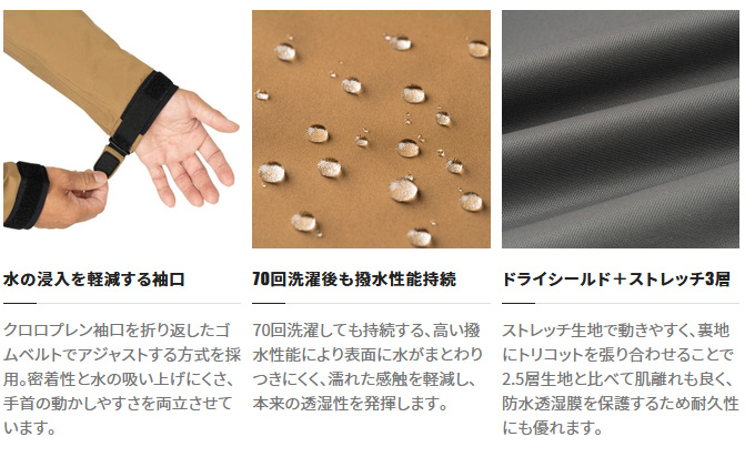 シマノ 【取り寄せ商品】 RA-025W (L／チャコールブラック
