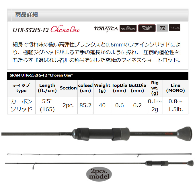 TICT SRAM UTR-552FS-T2 \