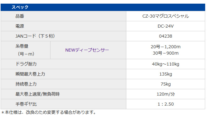 ミヤエポック (7)ミヤエポック コマンド CZ-30 マグロスペシャル (品番