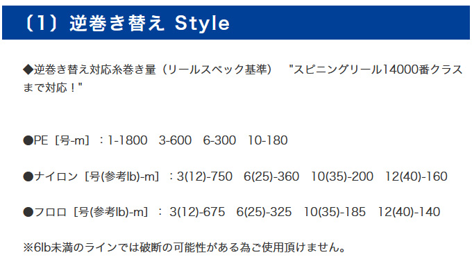 正規取扱店 第一精工 高速リサイクラー 2.0オプション 逆巻きスプール3