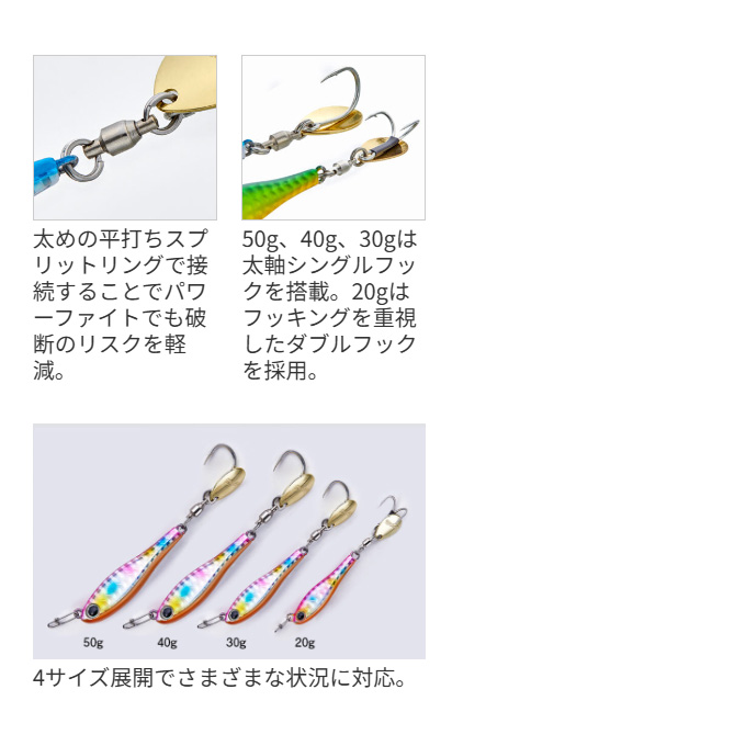 5)コーモラン アクアウェーブ メタルマジック ショア 40g (ブレード