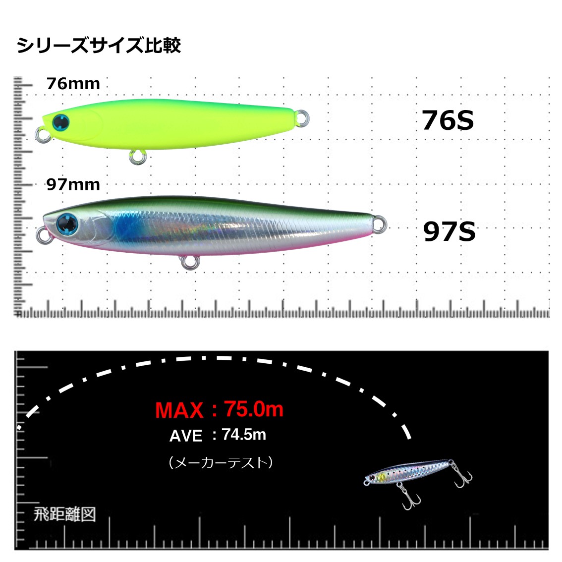 ダイワ モアザン スイッチヒッター DH 76S /シンキングペンシル/シーバスルアー /(5)  :d-mt-sh76s:つり具のマルニシYahoo!店 - 通販 - Yahoo!ショッピング