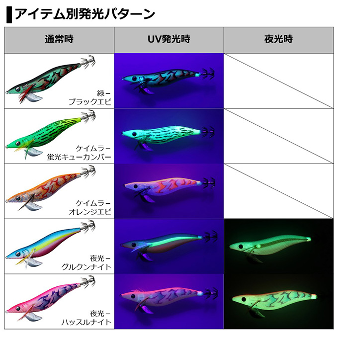 DAIWA（ダイワ） (8)【目玉商品】ダイワ エメラルダス ステイ RV 4.0号